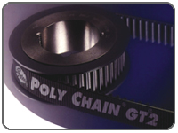 Poly chain GT belts,Gates Poly Chain GT Belts,gates poly chain belt.